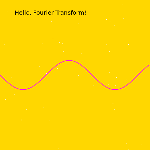 Fourier Transform Wonderland - DrawGPT