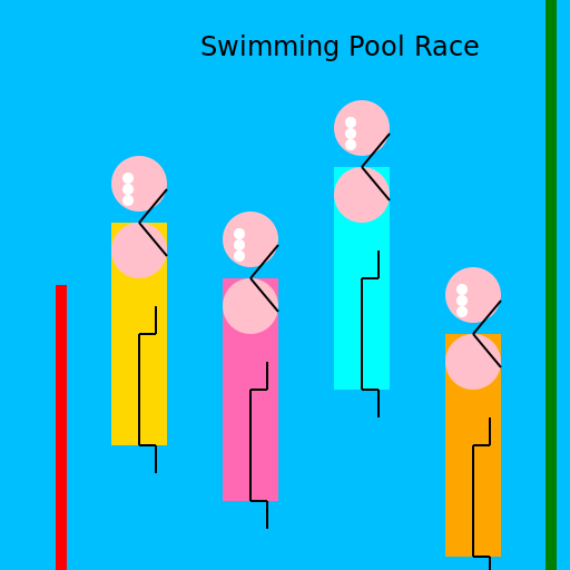 The Swimming Pool Race - DrawGPT