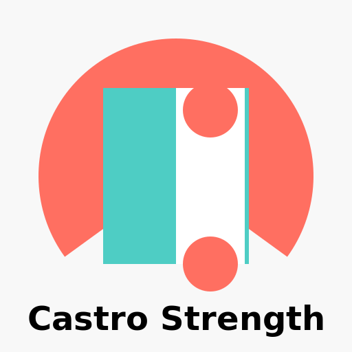 Castro Strength Logo - DrawGPT