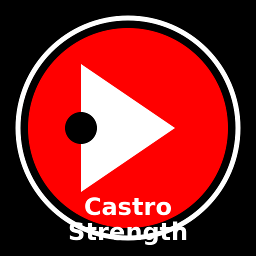 Castro Strength Logo - DrawGPT