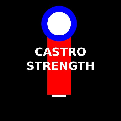 Castro Strength Logo - DrawGPT