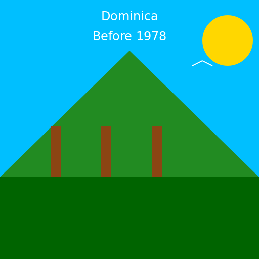 Dominica's Transformative Journey - DrawGPT