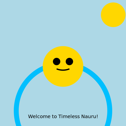 Age of Nauru - DrawGPT