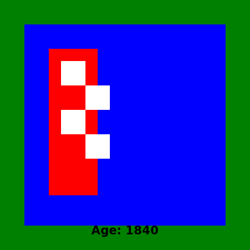 The Age of New Zealand - DrawGPT