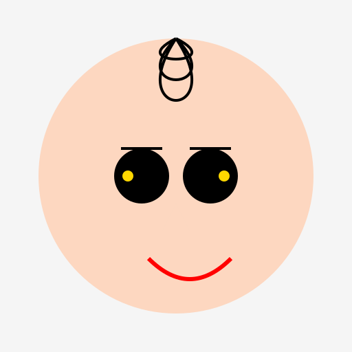 Oil Painting of a Woman Portrait - DrawGPT