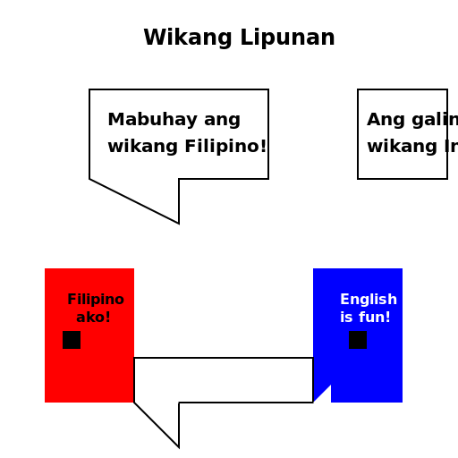 Wikang Lipunan - DrawGPT
