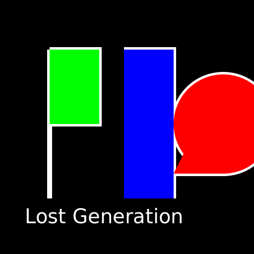 Logo of the Lost Generation - DrawGPT