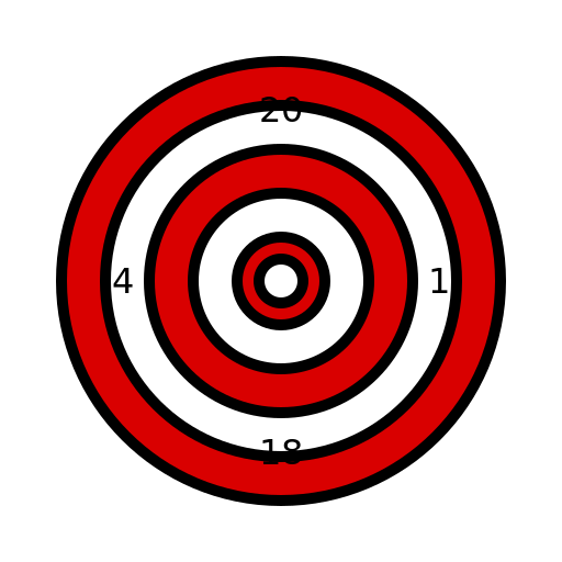 Dart Board - DrawGPT