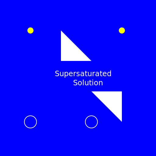 Supersaturated Solution - DrawGPT