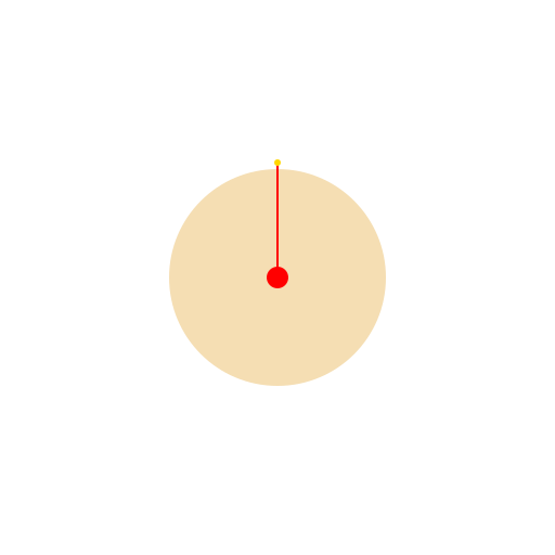Carbon atoms on starch being oxidized - DrawGPT