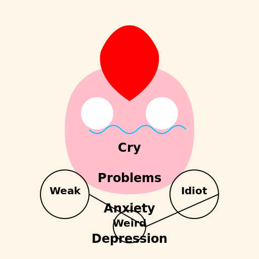 Creative Mask of a Strong Woman - DrawGPT