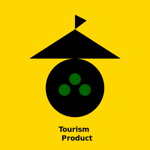 Tourism Product Logo - DrawGPT