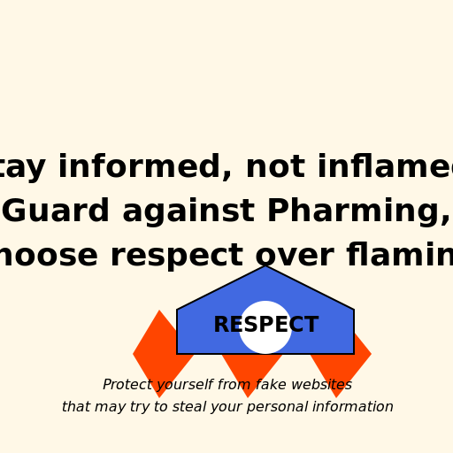 Guard against Pharming, chose to respect over flaming - DrawGPT