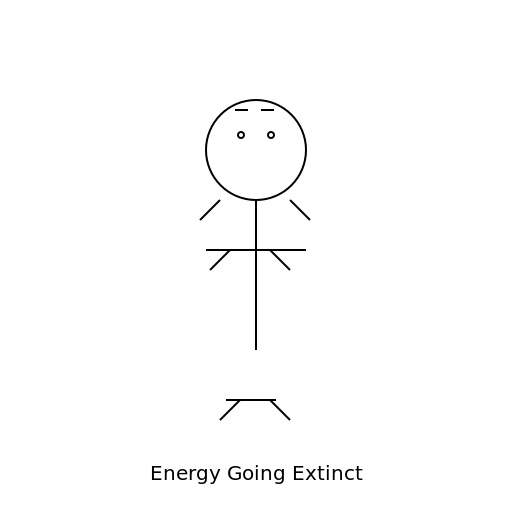 Extinct Energy - DrawGPT