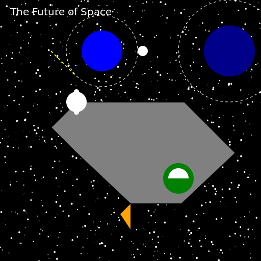 The Future of Space - DrawGPT