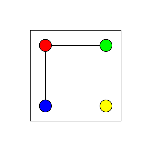 SYSTEM DESIGN DIAGRAM - DrawGPT
