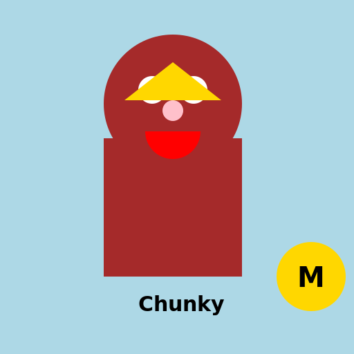 Chunky, Crest of Merchants - DrawGPT