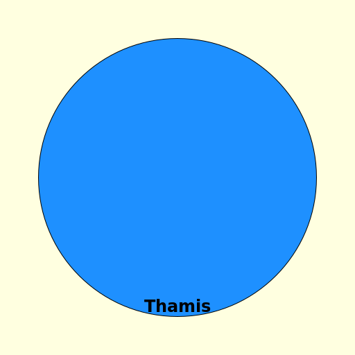 Tattoo Sketch of Thamis - DrawGPT