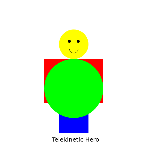 Telekinetic Hero - DrawGPT