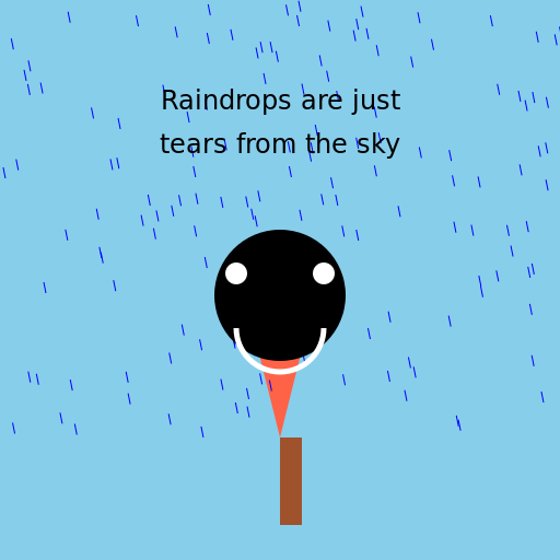Take an umbrella - DrawGPT