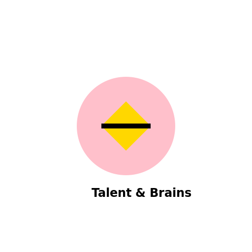 Talent and Brains Logo - DrawGPT