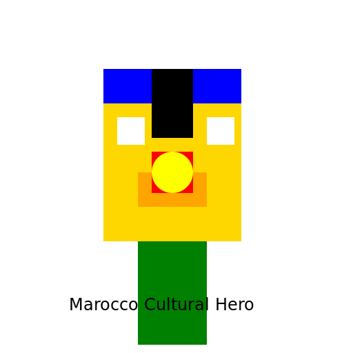 Marocco Cultural Hero - DrawGPT