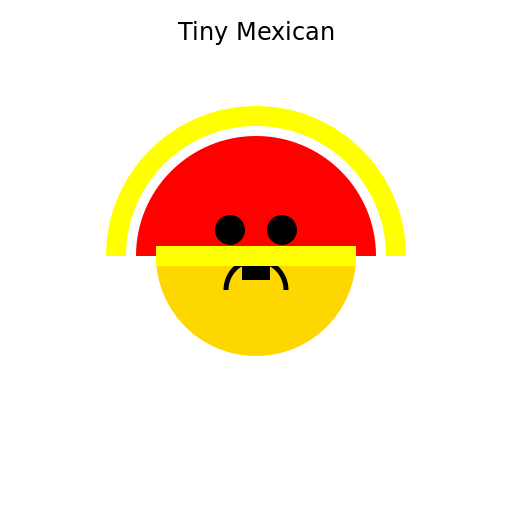 Tiny Mexican - DrawGPT
