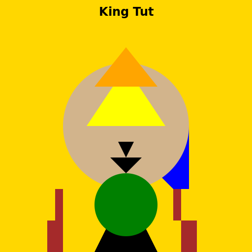 King Tut - DrawGPT