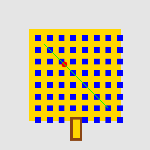 Hotel Electron Configuration - DrawGPT