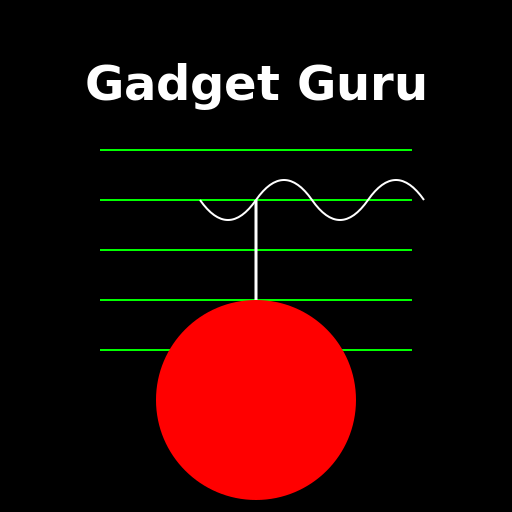 Gadget Guru Logo - DrawGPT