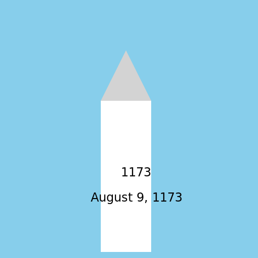 Leaning Tower of Pisa Construction and Foundation Date - DrawGPT