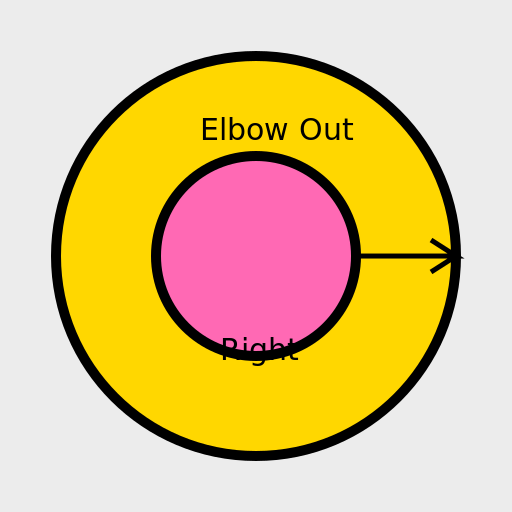 Right vs Elbow Out - DrawGPT