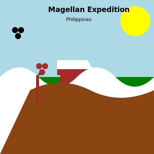 The Expedition of Magellan in the Philippines - DrawGPT