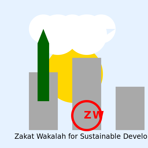 Zakat Wakalah for Sustainable Development - DrawGPT