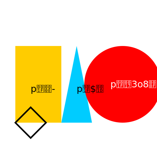 Common Perspective of Culture, Society, and Politics - DrawGPT