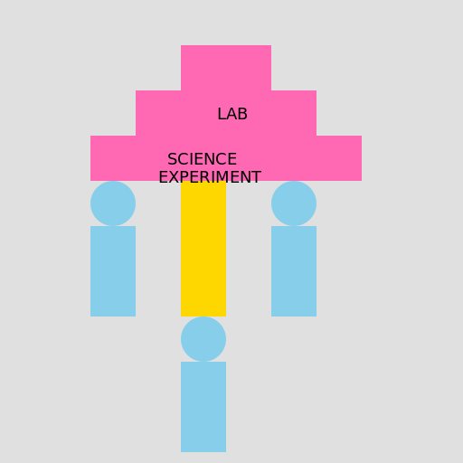 Students doing science experiment in lab with teacher - DrawGPT