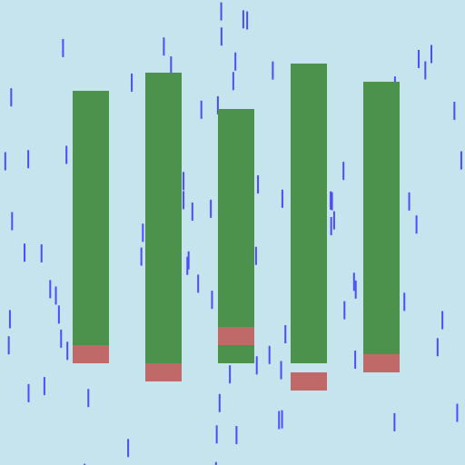 Redwood Forest in the Rain - DrawGPT