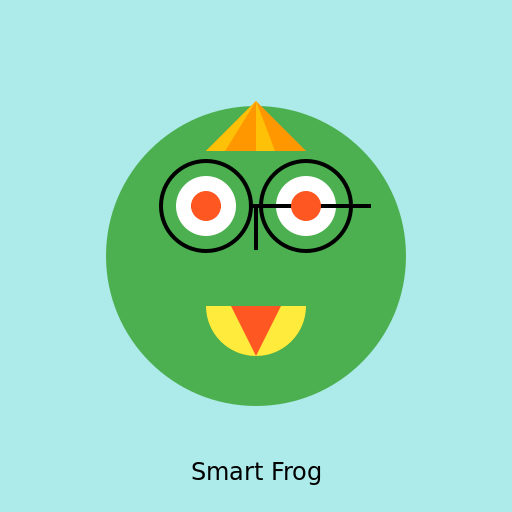 Smart Frog Hearthstone Art - DrawGPT