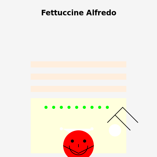 Fettuccine Alfredo - DrawGPT