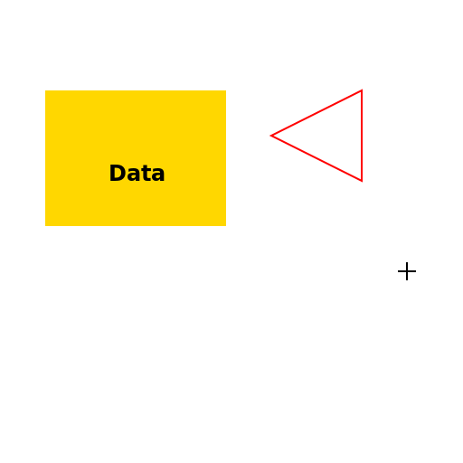 Data Management - DrawGPT