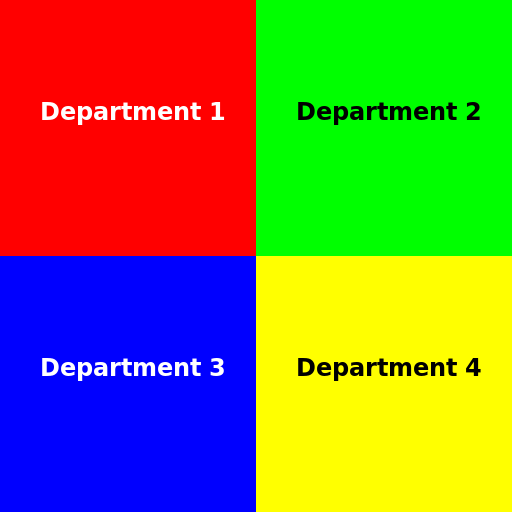 Department Name Form - DrawGPT