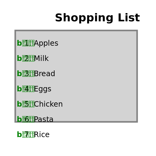 Shopping List Extravaganza - DrawGPT