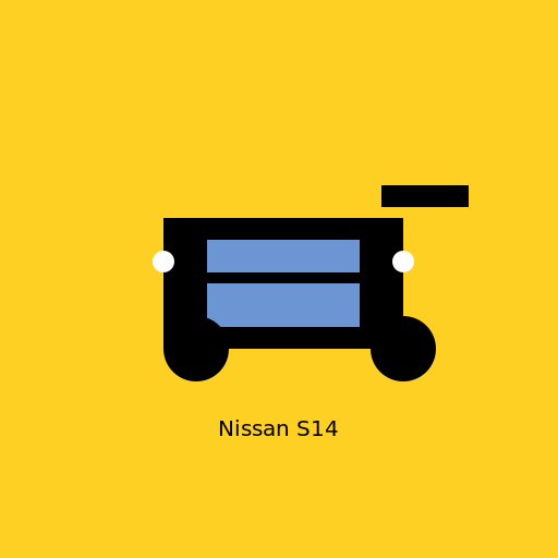 Nissan S14 Cartoon - DrawGPT