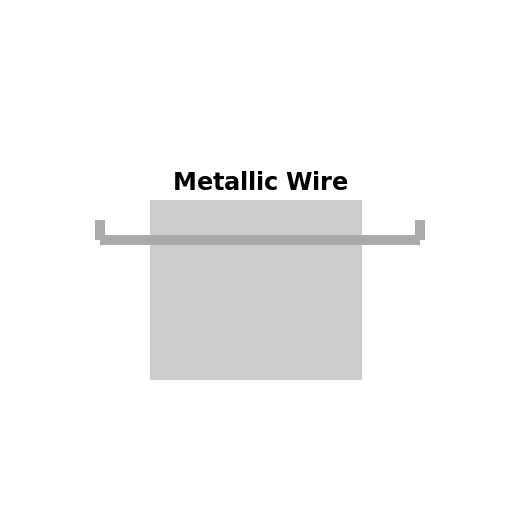 Car Radiator Tube with Metallic Wire as Replacement for Bad Thermostat - DrawGPT