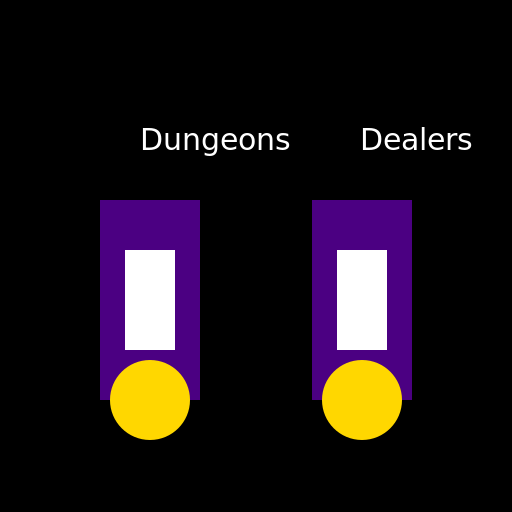 Dungeons and Dealers - DrawGPT