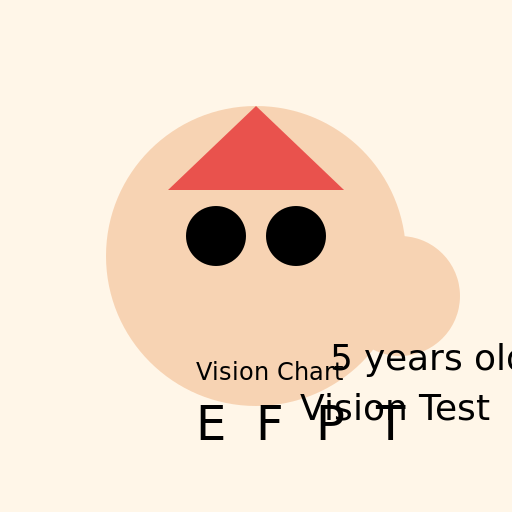 Lady with Head Scarf Doing a Vision Test on a Child - DrawGPT