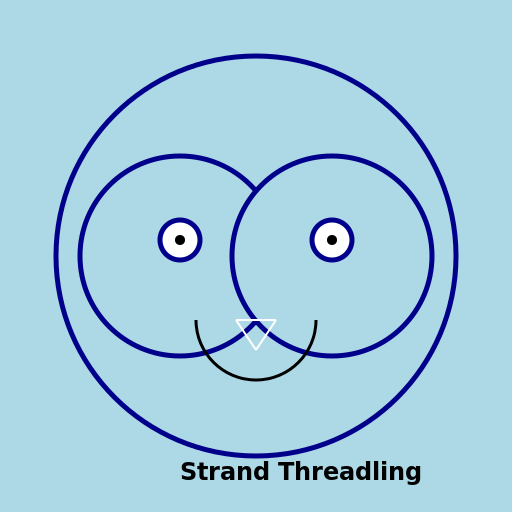 Destiny 2 Strand Threadling - DrawGPT