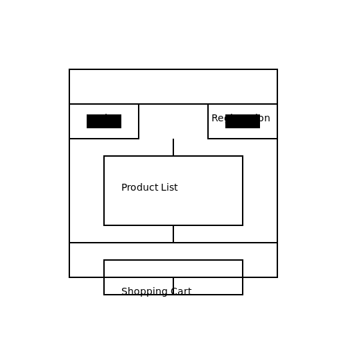 E-commerce Application Structure and Logic Diagram for Shoes - DrawGPT