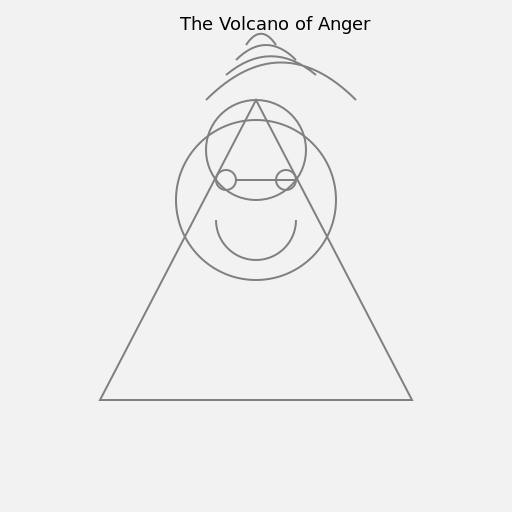 The Volcano of Anger - DrawGPT