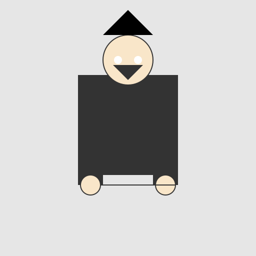 Financial Pickpocket - DrawGPT